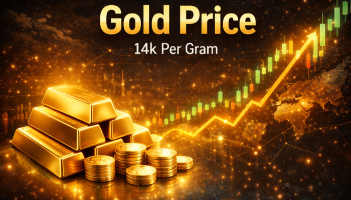 Gold Price 14k Per Gram: Your Complete Guide to Understanding Value in 2026’s Record Market