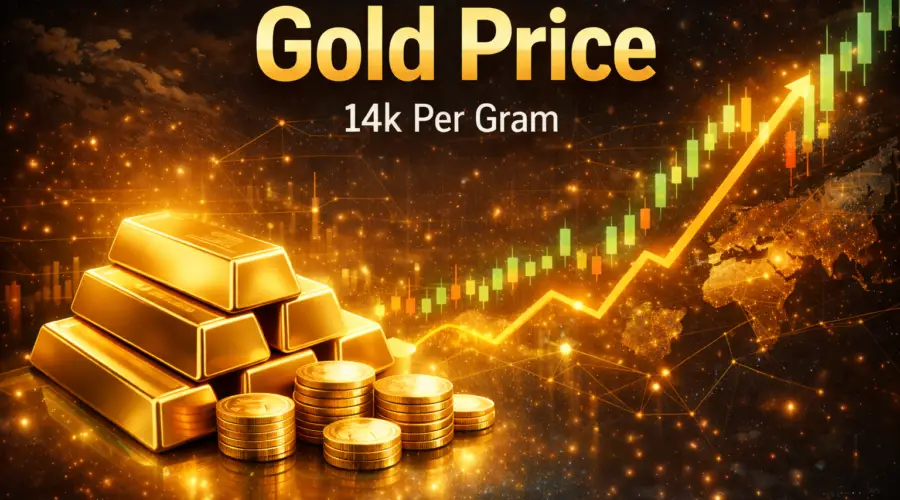 Gold Price 14k Per Gram