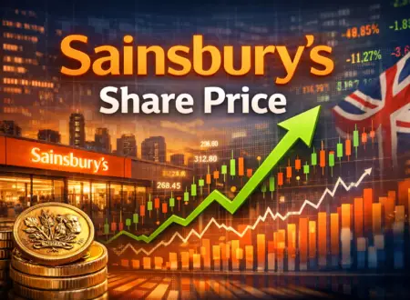 Sainsbury's Share Price