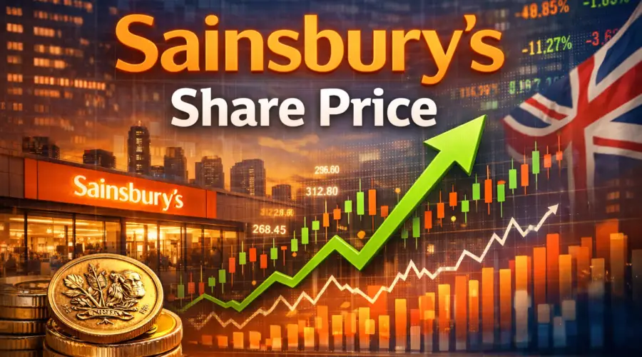 Sainsbury's Share Price
