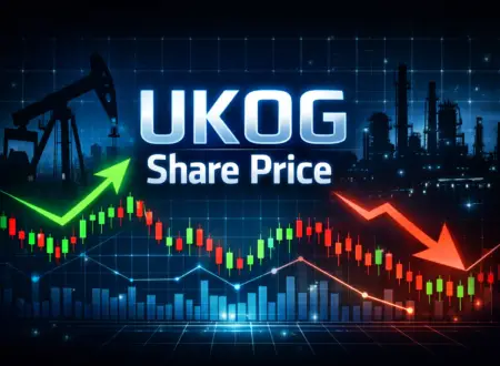 UKOG Share Price: Complete Investor Guide, Forecast, Risks and Opportunities